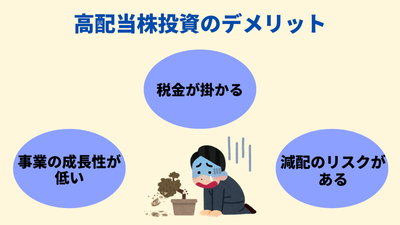 高配当株投資とは？特徴やメリット・デメリットについて分かりやすく解説